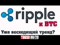 Ripple!  Начало глобального восходящего тренда? (XRP)