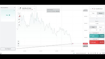 Touch Strategy for binary options deriv volatility 25 index using zigzag indicator Makes 13% seconds