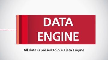 ENCORE - Smarter Receivables Reconciliation Made Seamless