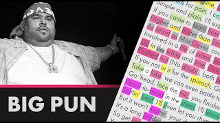 Big Pun - The Dream Shatterer - Lyrics, Rhymes Highlighted (196)