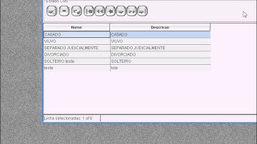 T2Ti ERP 2.0 Java RIA - Cadastros Base