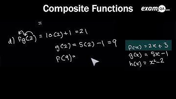 Inverse and Composite Functions | GCSE Maths