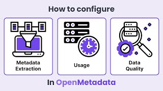 How to set up integrations for metadata ingestion, usage & lineage, and data quality in OpenMetadata