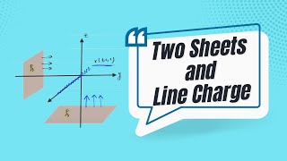 Two infinite sheets of uniform charge densities 𝜌s = 10^-3/6pi 𝐶/𝑚^2 are located at 𝑧 = −5𝑚 and 𝑦 =