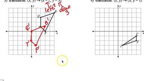 Translations on the Coordinate Plane