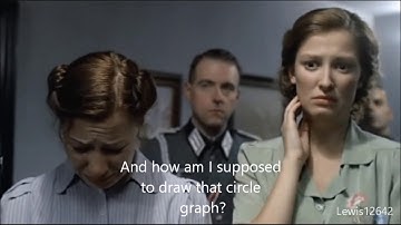 Hitler reacts to Edexcel GCSE Maths Paper 2 Higher 2018