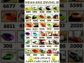 Real code 🤑🤑 Indian bike driving 3d all new cheat code update + plugin cheat code #shorts #ytshorts