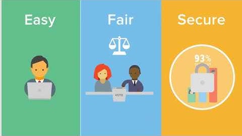 Introduction to Online Voting Software | eBallot