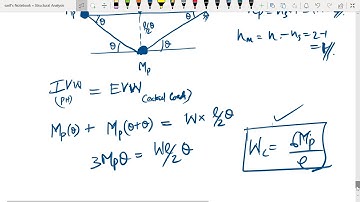 Module 6 - Plastic Analysis - 4