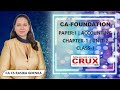 CA FOUNDATION ACCOUNTING Chapter 1 Theoretical Framework Unit 2 Accounting Concept Principle CLASS 1
