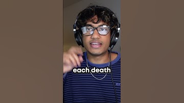 Can I WIn with No Keybinds in Multiversus?