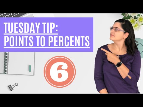 How to Convert Rubric Points into Letter Grade Percentages | Tuesday Teaching Tip