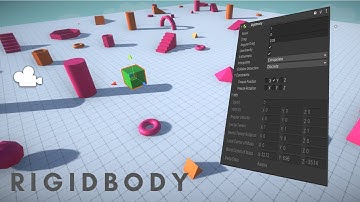 How Rigidbodies Works? | Unity3D | Unity Physics
