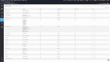 Zscaler Private Access - Kerberos Authentication