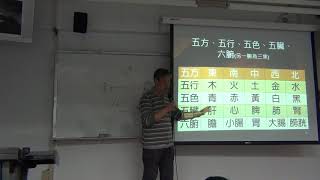 2019050603_曆法(一)