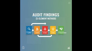 HOW TO WRITE A HIGHLY EFFECTIVE AUDIT REPORT- INTERNAL & EXTERNAL AUDIT FINDING| 5-ELEMENT METHOD