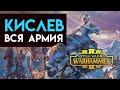 Вся армия Кислева в Total War Warhammer 3 (лор Кислева)