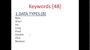"JAVA RESERVED  WORDS AND KEYWORDS" IN JAVA LANGUAGE
