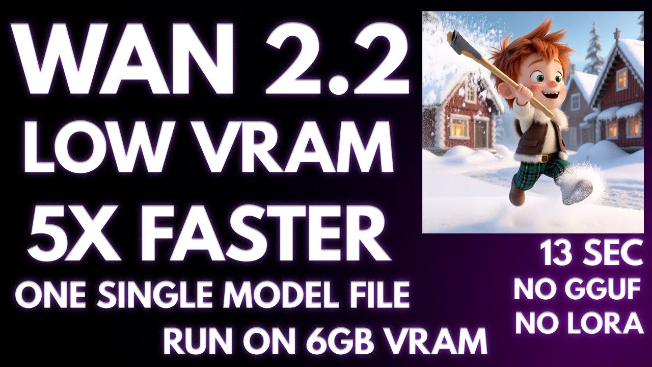 WAN 2.2 ComfyUI Workflow for Low VRAM: High + Low Noise in One File (Works on 6GB, No GGUF)