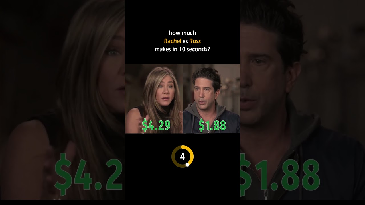 Jennifer Aniston VS David Schwimmer Income Race as of 2025