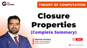 Closure Properties of Languages - Part 1 | Regular, Context Free Languages | Theory of Computation