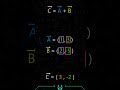 RE-HACKS | Suma Vectores