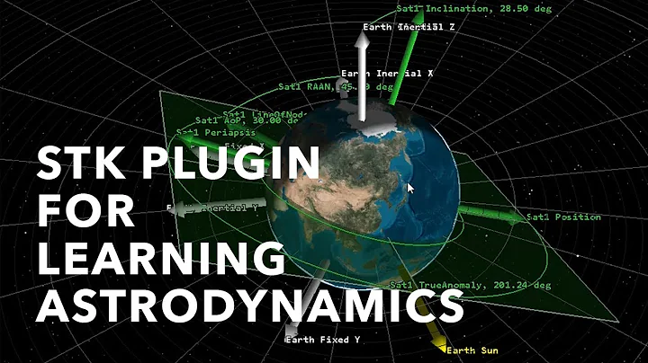 STK UI Plugin for learning astrodynamics - AGI Geeks 41 - DayDayNews