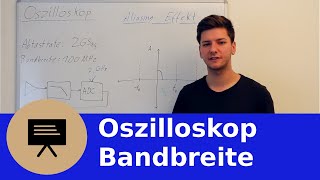 0x02 Oszilloskop  Bandbreite und Abtastrate (Abtasttheorem, Aliasing)