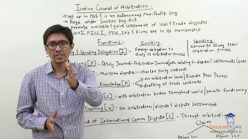 TYBCOM - Export Marketing - Export Marketing and Promotional Organisations in India - Part 4