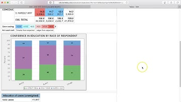 Intro to the User Interface and Basic Tables - Updated