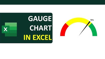 Excel Tutorial | How to Create a Speedometer (Gauge) Chart in Excel
