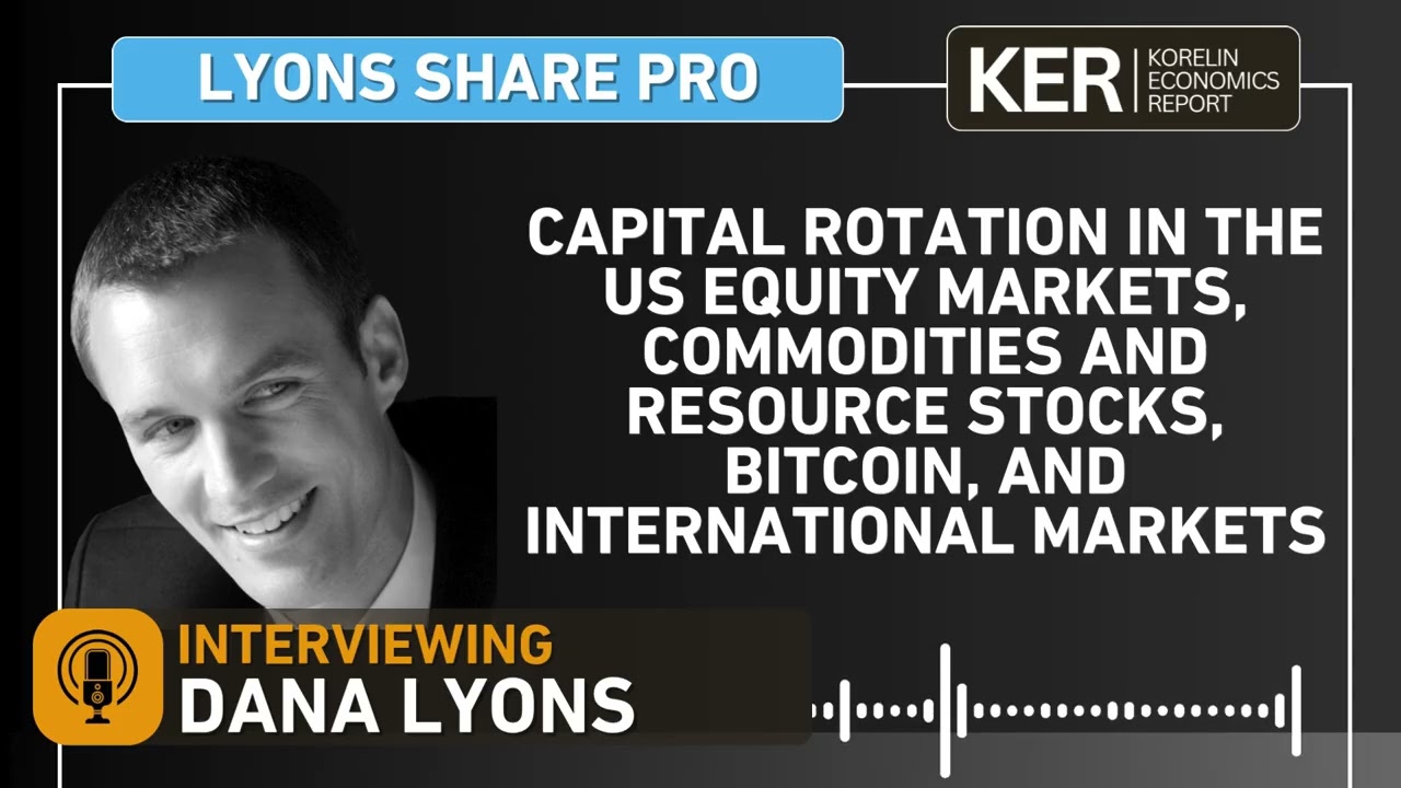 Dana Lyons– Capital Rotation In The US Equity Markets, Commodities, Bitcoin, & International Markets