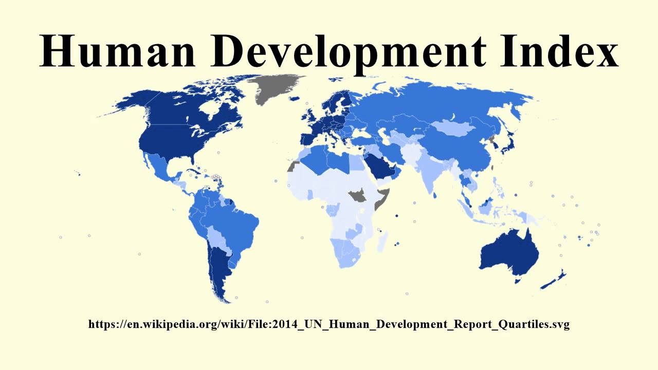 Human index. Human Development Index. Human Development Index 2020. Human Development Index (HDI). (Human Development Index, HDI) 2021 Countries.