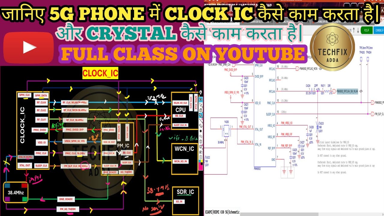 Explain About Clock IC - YouTube