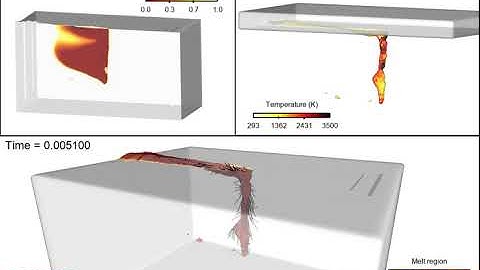 Keyhole Welding with Reflections | FLOW-3D WELD