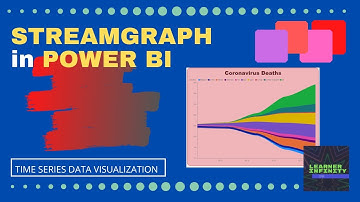 Streamgraph in Power BI | Coronavirus Chart | Time Series Data Visualization