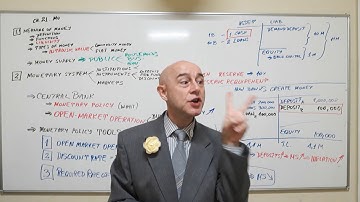 Macroeconomics - Lecture 18 - Monetary System