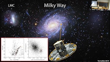 Guilherme Limberg (University of Chicago) ASTR Seminar 09.23.25