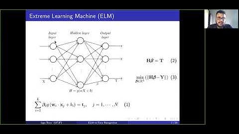Extensions and Improvements of the Extreme Learning Machine (ELM) Applied to Face Recognition