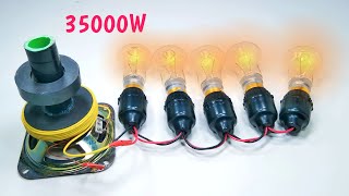 New idea Free Energy Electricity 220V 35000W AC Current First Power Generator With Magnetic Activity