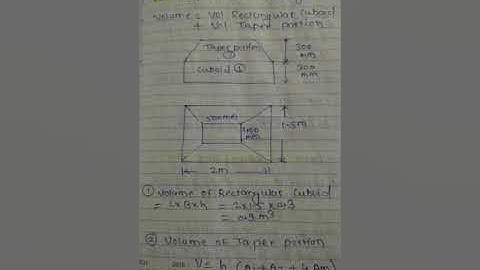 Calculate volume of Trapezoidal Footing