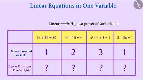 Meaning of Linear Equations in One variable | Part 2/3 | English | Class 8