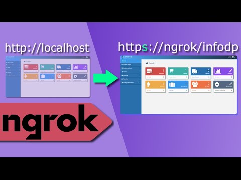 NGROK - de