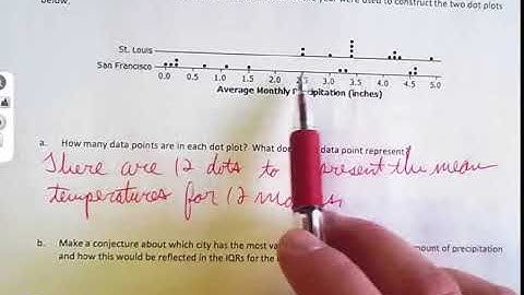 Grade 6 Module 6 Lesson 16 Exercises 2-4