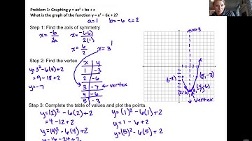 9.2 Quadratic Functions Lesson Video