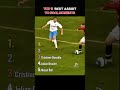 Top Beautiful Assist Goals #football #soccer #goals #skills #messi #ronaldo