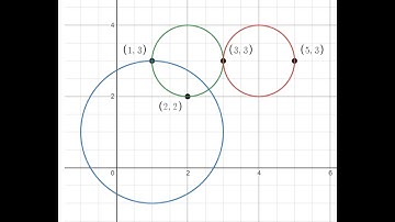 Leetcode | Biweekly contest 50 | WORST EXPLAINATAIONS POSSIBLE | FIRST THREE PROBLEMS | 3400 RANK