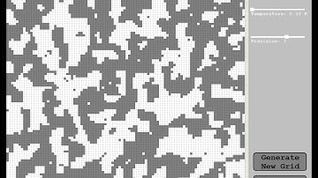 Metropolis-Hastings Algorithm