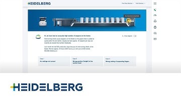 PAT. L’intelligence artificielle au service du Smart Print Shop.