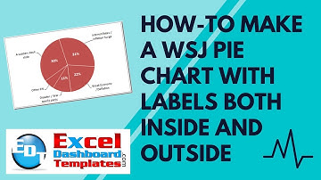 How-to Make a WSJ Excel Pie Chart with Labels Both Inside and Outside